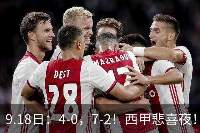 9.18日：4-0，7-2！西甲悲喜夜！马竞胜奥萨苏纳主场告捷，巴萨全胜领跑，多纪录刷新